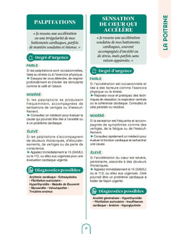 Le grand guide familial des symptômes et des maladies