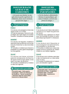 Le grand guide familial des symptômes et des maladies