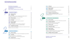 Transformation assurée