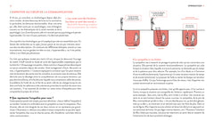 Les clés de la communication bienveillante