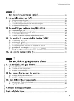 Fondamentaux  - Droit des sociétés 2025-2026