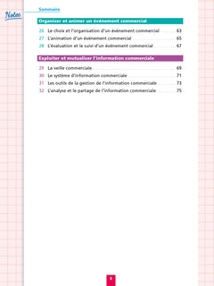 Objectif BTS NDRC - 150 fiches efficaces pour bien réviser