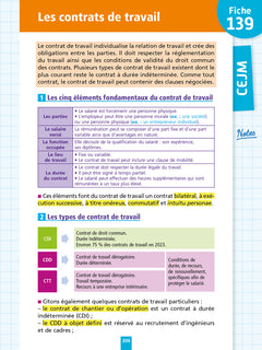 Objectif BTS NDRC - 150 fiches efficaces pour bien réviser