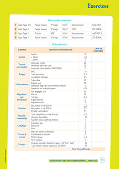 Le Volum' BTS - Professions immobilières - Révision et entraînement