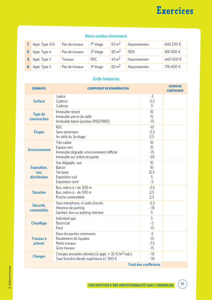 Le Volum' BTS - Professions immobilières - Révision et entraînement