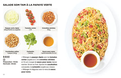Mini Simplissime - Best of Asie