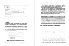 Cybersécurité des TPE/PME en 10 étapes clés