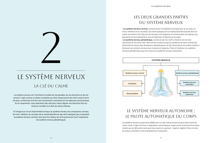 Maîtriser son stress grâce au yoga