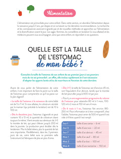 La santé de mon enfant sans stress