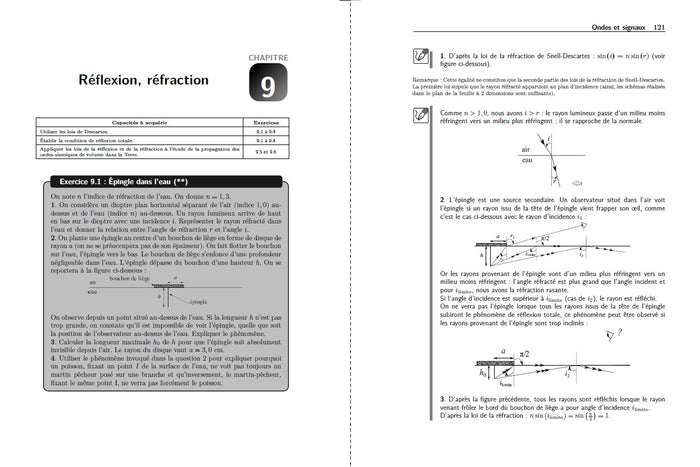 Physique-Chimie Exercices incontournables BCPST 1