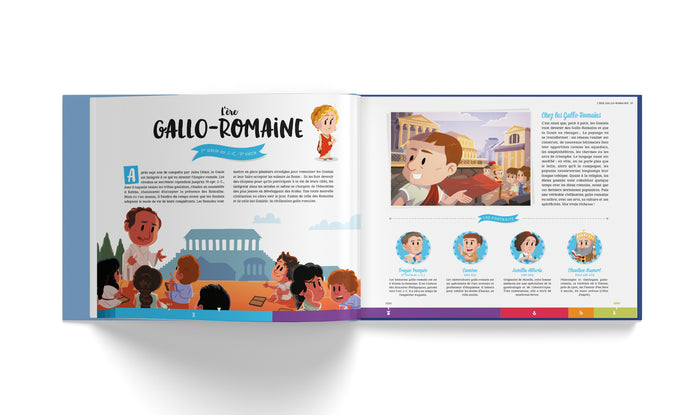 Histoire de France en cartes