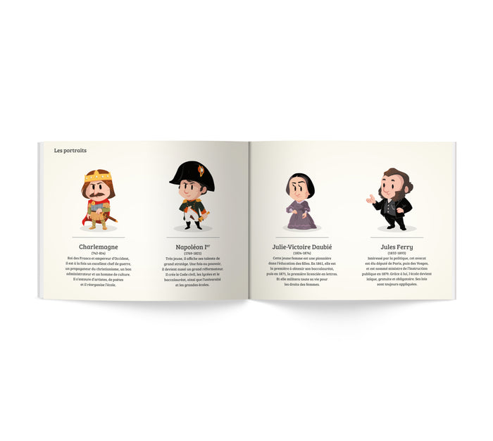 Histoire de l'école