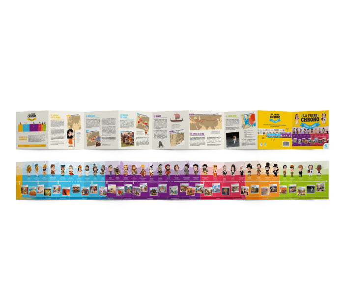 Frise Chrono - Histoire du monde