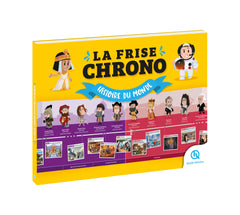Frise Chrono - Histoire du monde