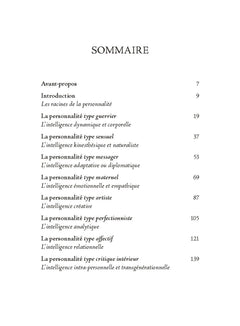 Les 12 archétypes intérieurs