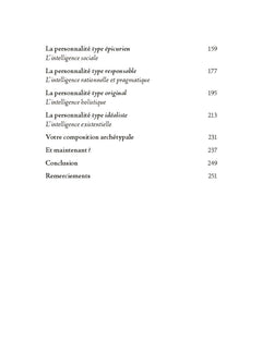 Les 12 archétypes intérieurs