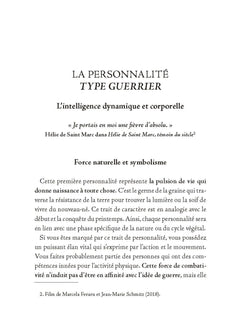 Les 12 archétypes intérieurs