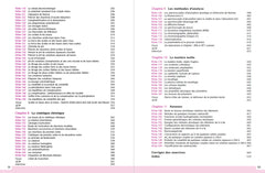 Le cours de chimie générale