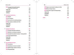 Mini Manuel - Microbiologie