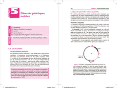 Mini Manuel - Microbiologie