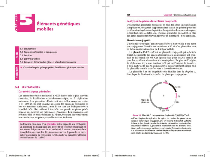 Mini Manuel - Microbiologie