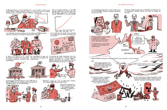 Géostratégix : L'intégrale