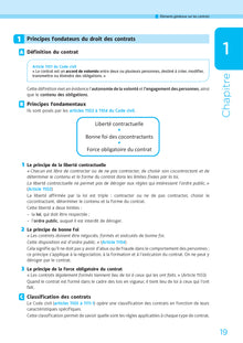 DSCG 1 - Gestion juridique, sociale et fiscale