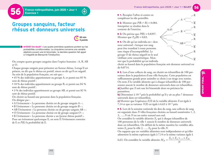 Annales du bac 2026 - Annabac Maths Tle générale (spécialité)