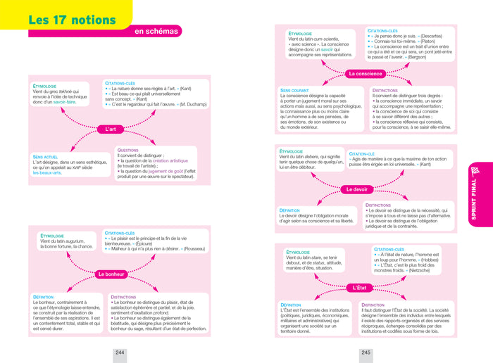 Annales du bac 2026 - Annabac Philo Tle générale