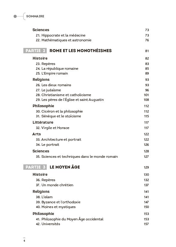 Le manuel de culture générale