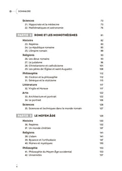 Le manuel de culture générale