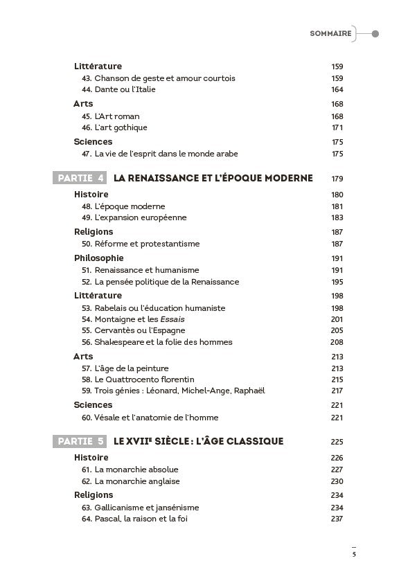 Le manuel de culture générale