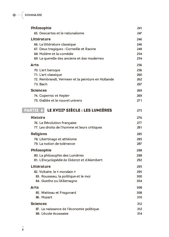 Le manuel de culture générale