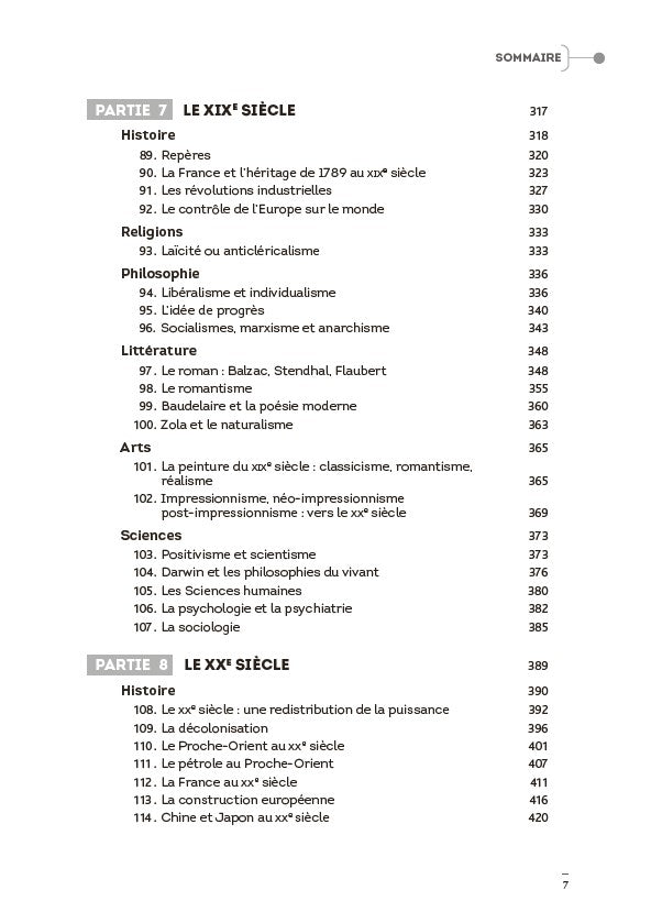 Le manuel de culture générale