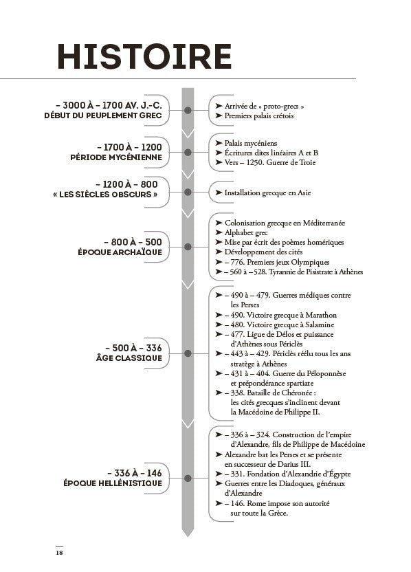 Le manuel de culture générale