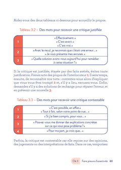Les 5 clés pour développer la confiance en soi
