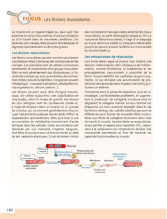 Le cours de physiologie humaine