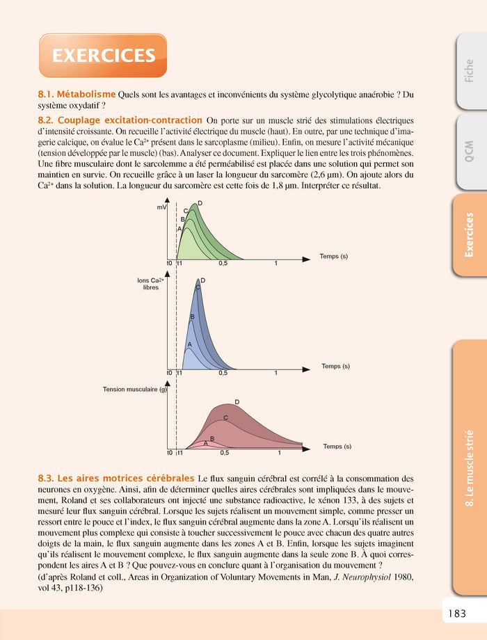 Le cours de physiologie humaine