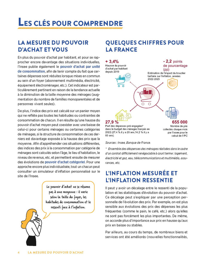 Les ABC de l'économie