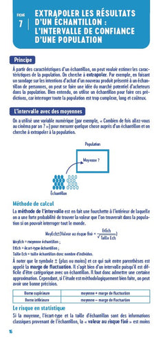 Le Petit Stat 2026