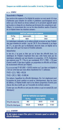 Le Petit Stat 2026