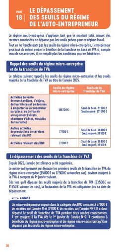 Le petit Micro-entrepreneur 2026
