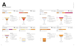 Le grand cours de cocktails & mocktails