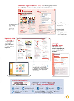 Inspire 1 - Livre de l'élève (A1)