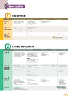 Inspire 1 - Livre de l'élève (A1)