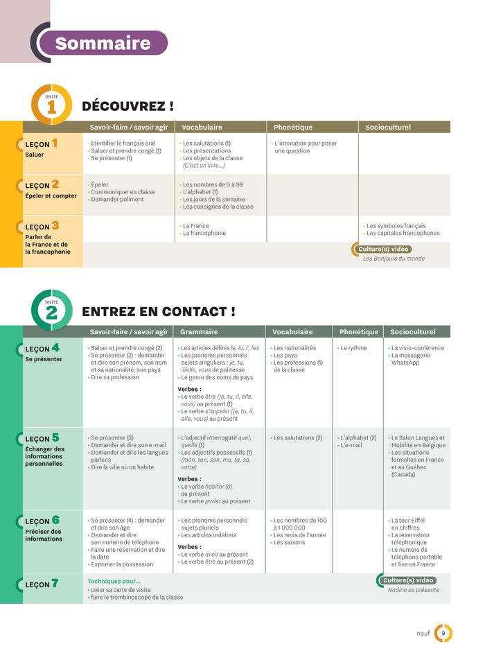 Inspire 1 - Livre de l'élève (A1)