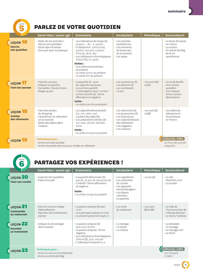 Inspire 1 - Livre de l'élève (A1)