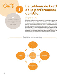 La boîte à outils de la performance durable