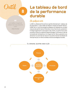 La boîte à outils de la performance durable