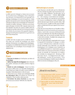 La boîte à outils de la performance durable
